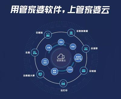 企业如何正确上云？新姿势引领未来 深度解析云软件服务的实施之道