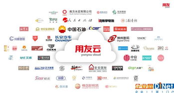 企业加速上云，用友云以云软件服务赋能各行各业进行时