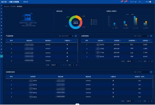 易云维厂务监控系统 构建高效、节能、安全的智慧工厂云服务新范式