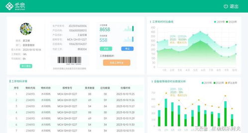 探索云端价值 揭秘独家特制版软件的免费超凡体验