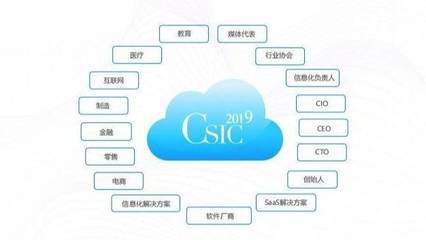 CSIC2019 云蚁科技C位出道，荣膺两项高含金量大奖，引领云软件服务新篇章